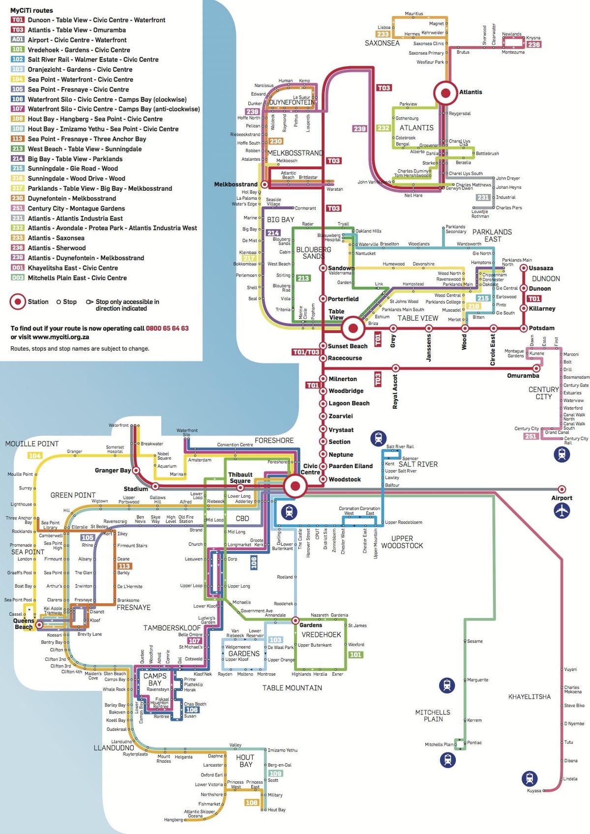 harta myciti