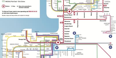 Harta myciti
